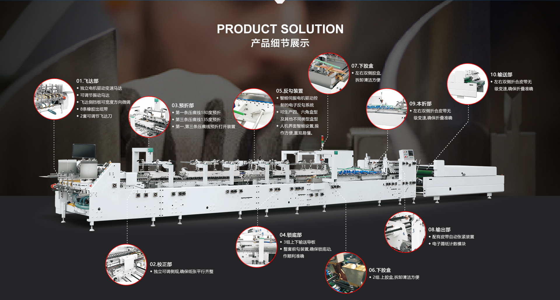 糊盒機產(chǎn)品細(xì)節(jié)